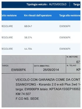 SsangYong Korando 2.0 e-XDI NEW PLUS | Mobile.bg    17