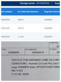 SsangYong Korando 2.0 e-XDI NEW PLUS, снимка 17 - Автомобили и джипове - 35199361