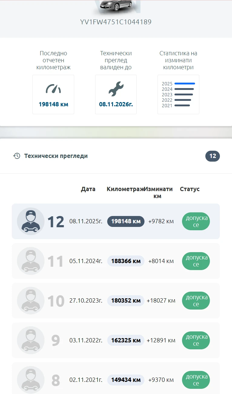 Volvo V60 Т5, снимка 9 - Автомобили и джипове - 53049308