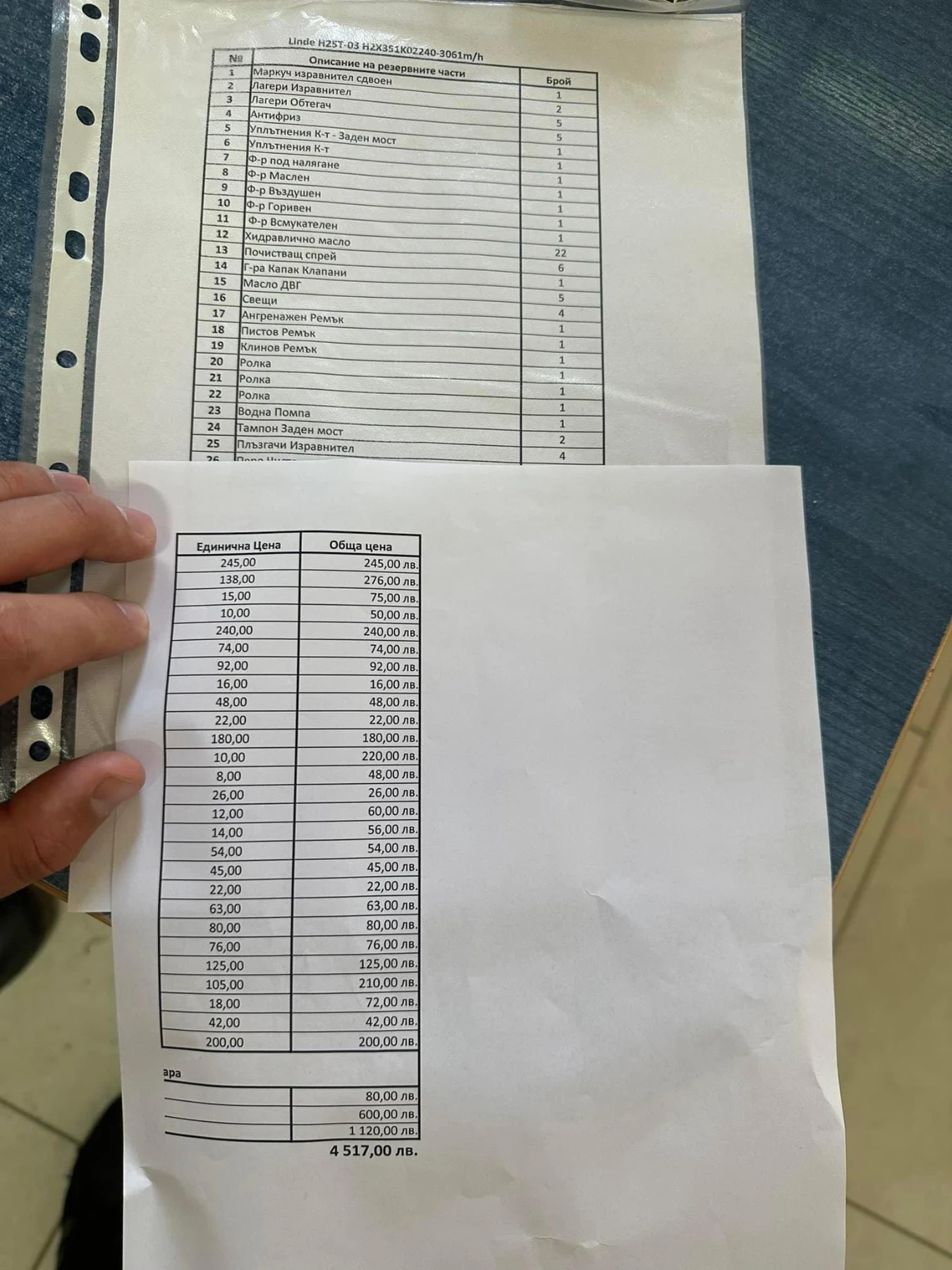  Linde H25T | Mobile.bg   14