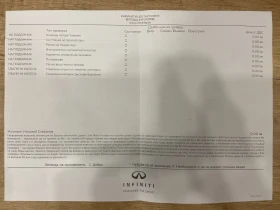 Infiniti Q50 2.2d RWD | Mobile.bg    17