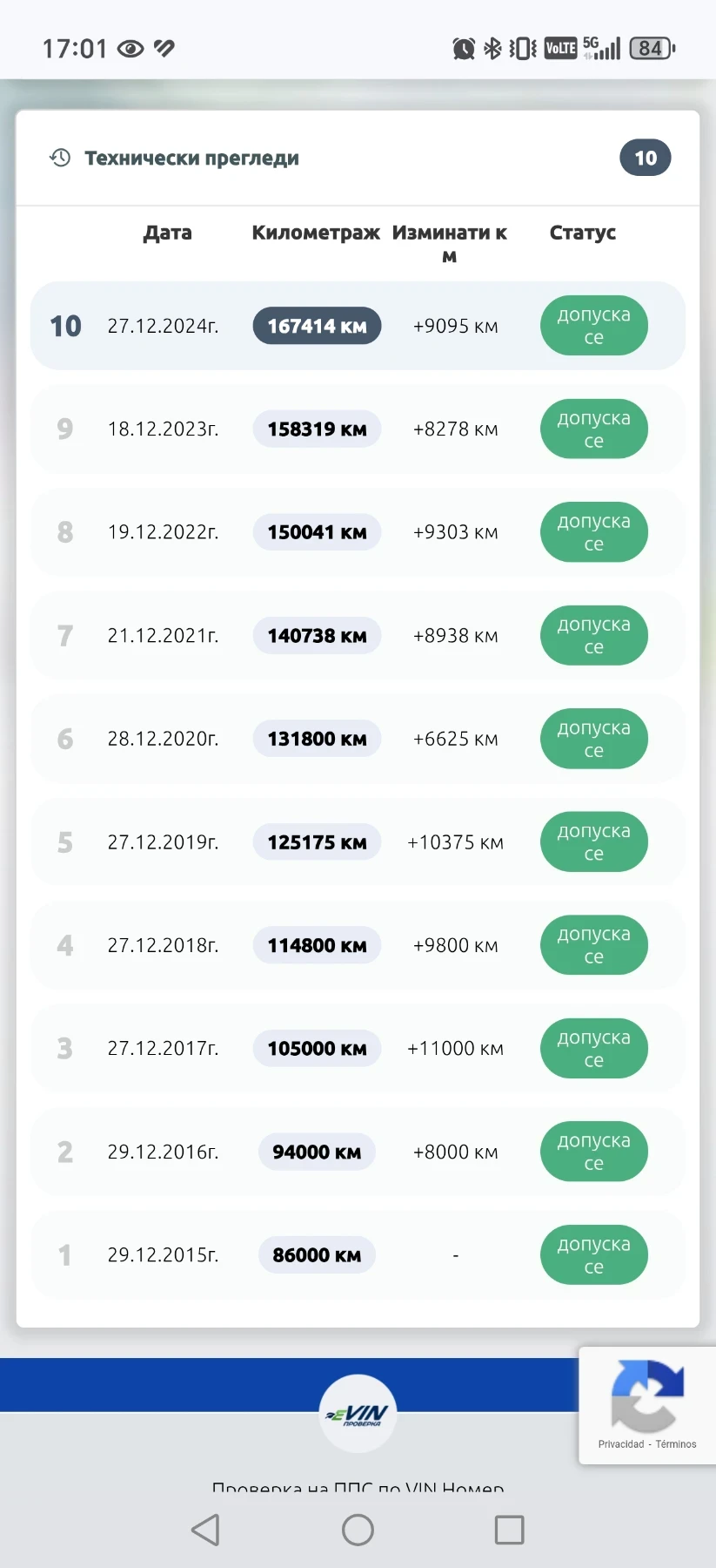 Ford Focus 1.6TDCI - изображение 10