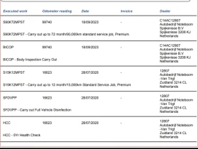 Hyundai Kona 64 kWh Premium , снимка 16