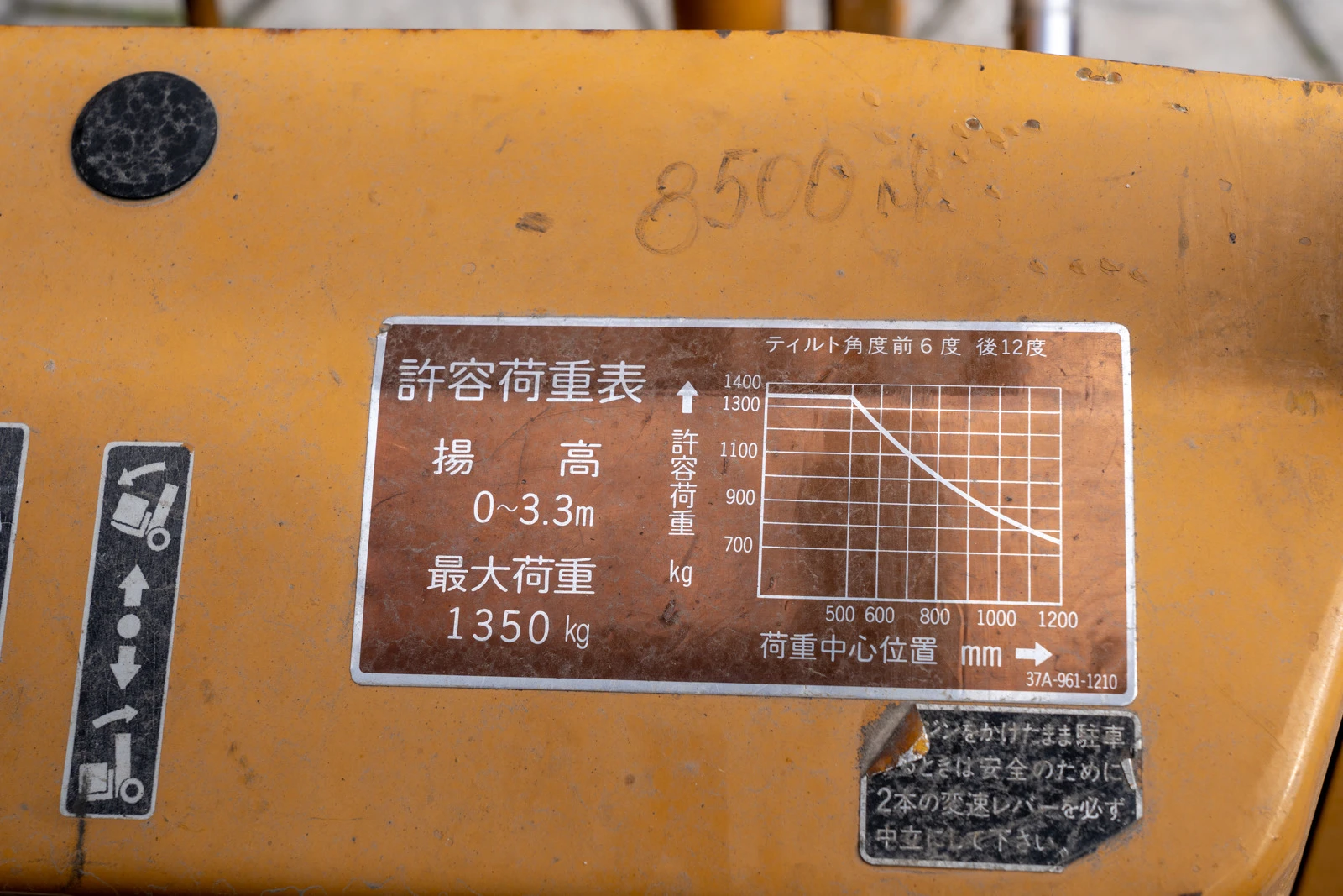  Komatsu  FG14L | Mobile.bg   4