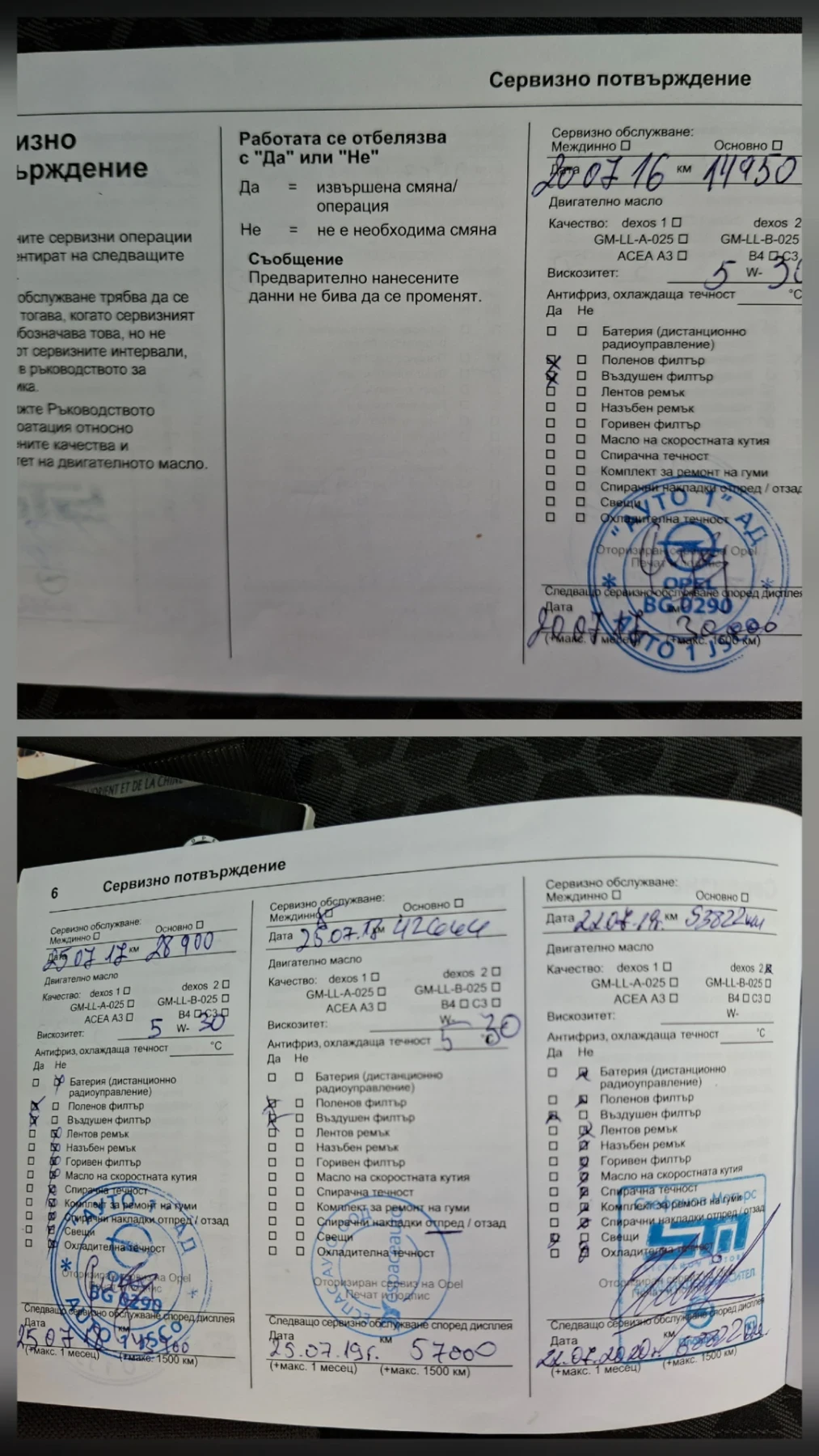 Opel Corsa 1.4 | Mobile.bg   16