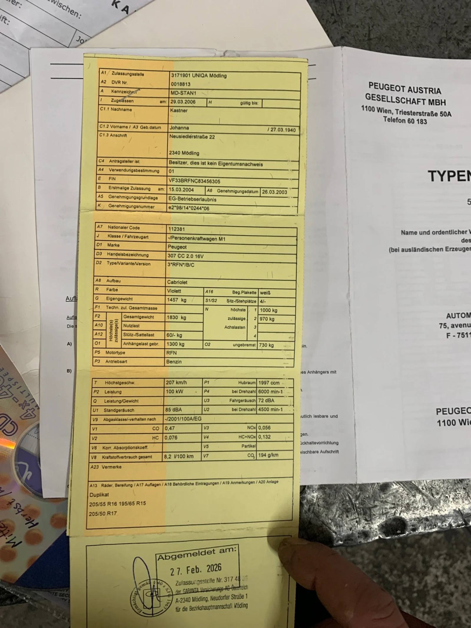 Peugeot 307 Cc - изображение 10