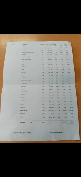 Mercedes-Benz C 250 - 8300 € / 16233.39 лв. - 82528845 16