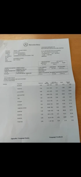 Mercedes-Benz C 250 - 8300 € / 16233.39 лв. - 82528845 15