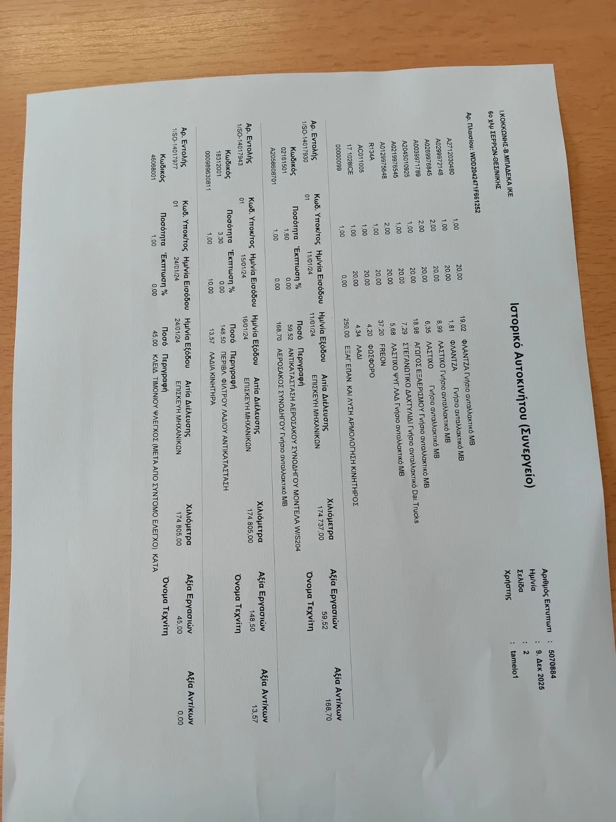 Mercedes-Benz C 250, снимка 12 - Автомобили и джипове - 54219670