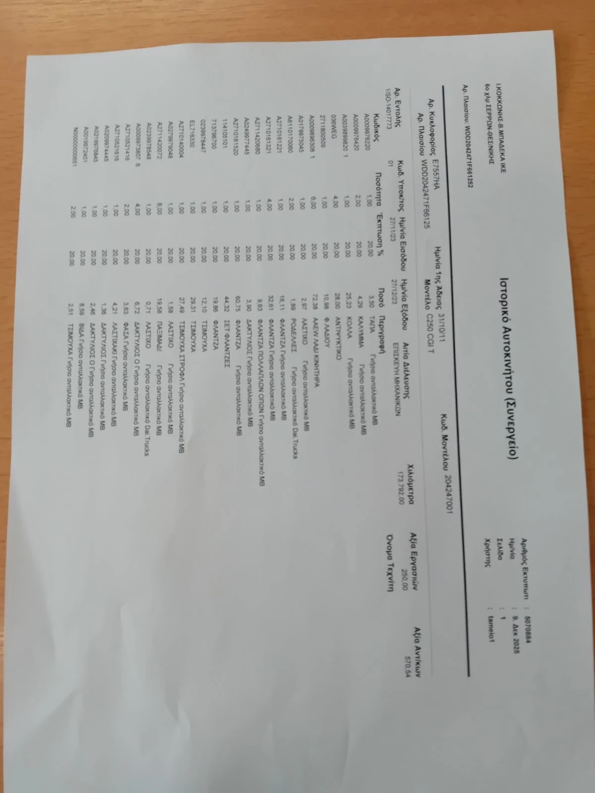 Mercedes-Benz C 250, снимка 11 - Автомобили и джипове - 54219670