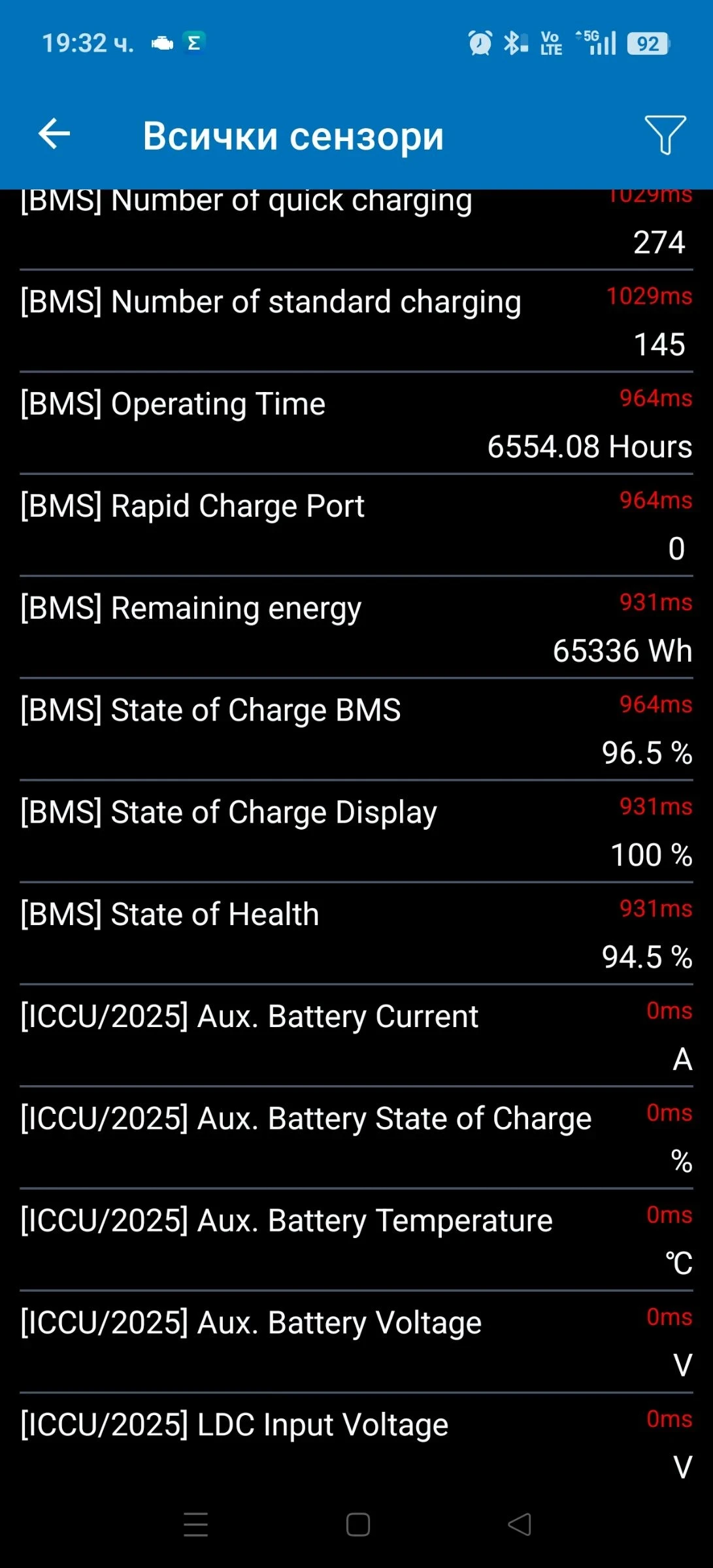 Hyundai Ioniq 5 Dynamiq/RWD/72, 6kwh/Гаранция/SOH 100%, снимка 17 - Автомобили и джипове - 53752247