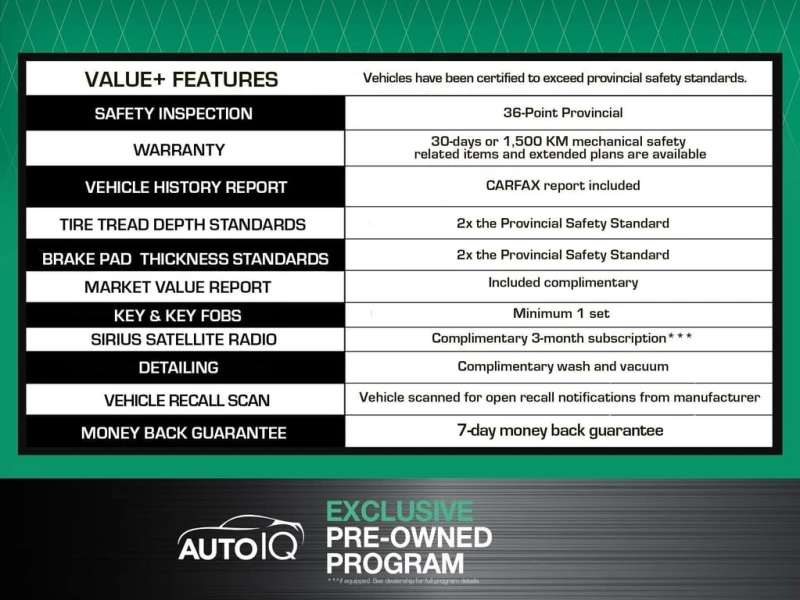 Ford Ranger * CARFAX * ЦЕНА ДО БГ, снимка 2 - Автомобили и джипове - 53453048