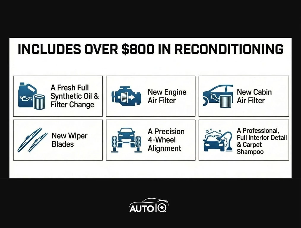 Ford Ranger * CARFAX * ���� �� �� | Mobile.bg � ����������� 3