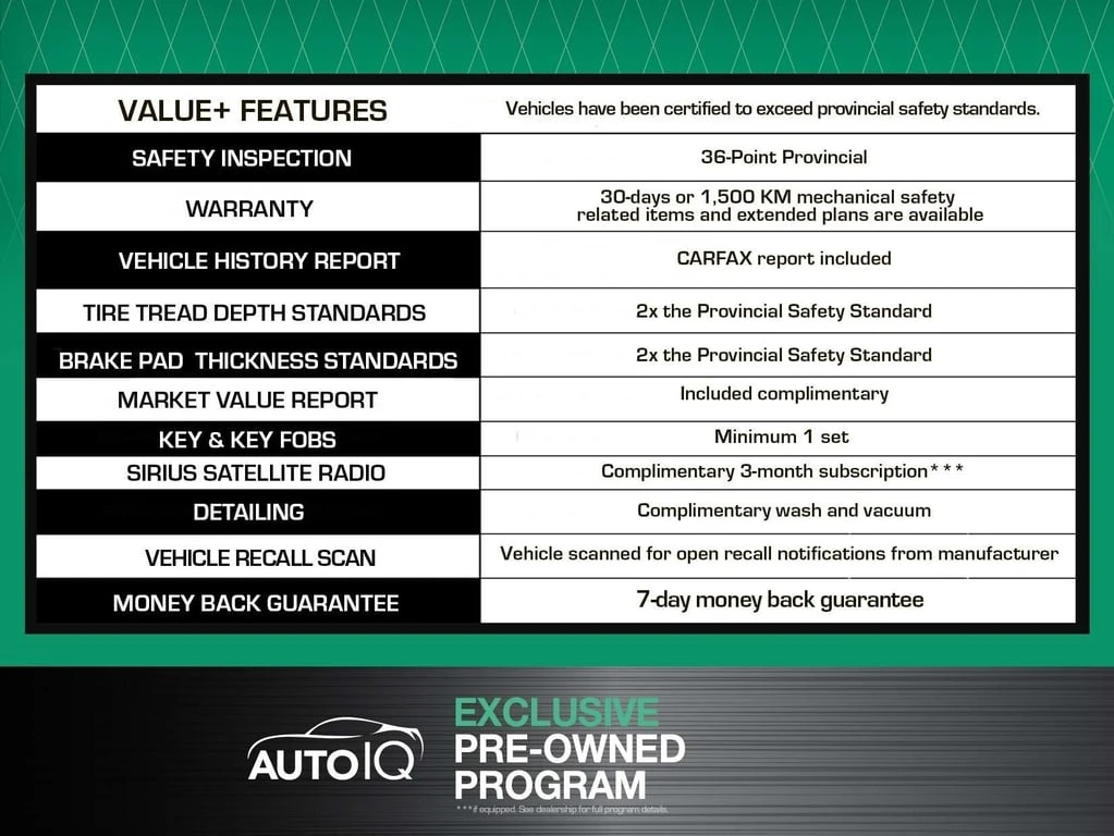 Ford Ranger * CARFAX * ���� �� �� | Mobile.bg � ����������� 2