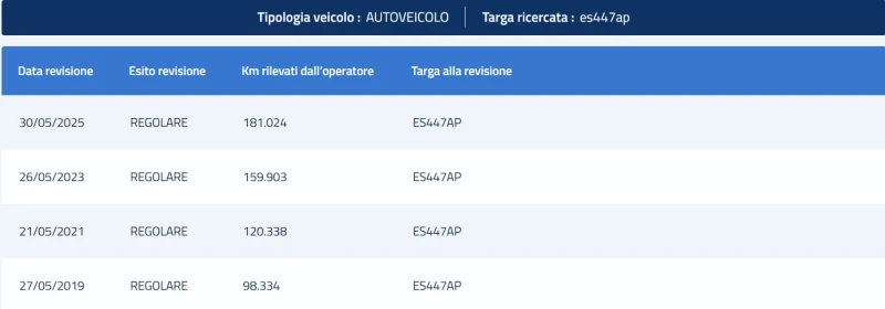 Toyota Verso 2.0D ACTIVE , снимка 16 - Автомобили и джипове - 51898449