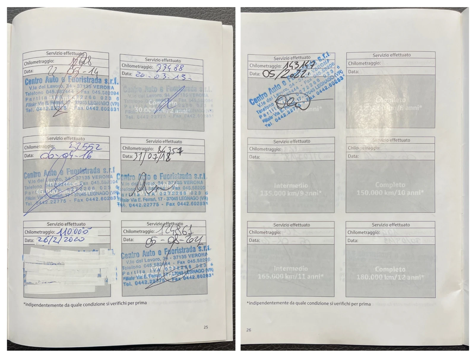 Toyota Verso 2.0D ACTIVE  | Mobile.bg   15