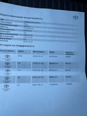 Toyota Rav4 2.5 hybrid/222 к.с./AWD/Style пакет/гаранционен - 60500 лв. / 30933.16 € - 74211921 15