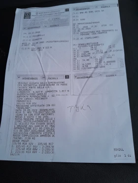 BMW 320 2.0 - 1350 € / 2640.37 лв. - 17802840 15