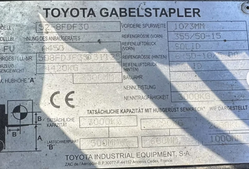 Мотокар Toyota 52-8FDF30 нов внос Топ състояние , снимка 6 - Индустриална техника - 52598702