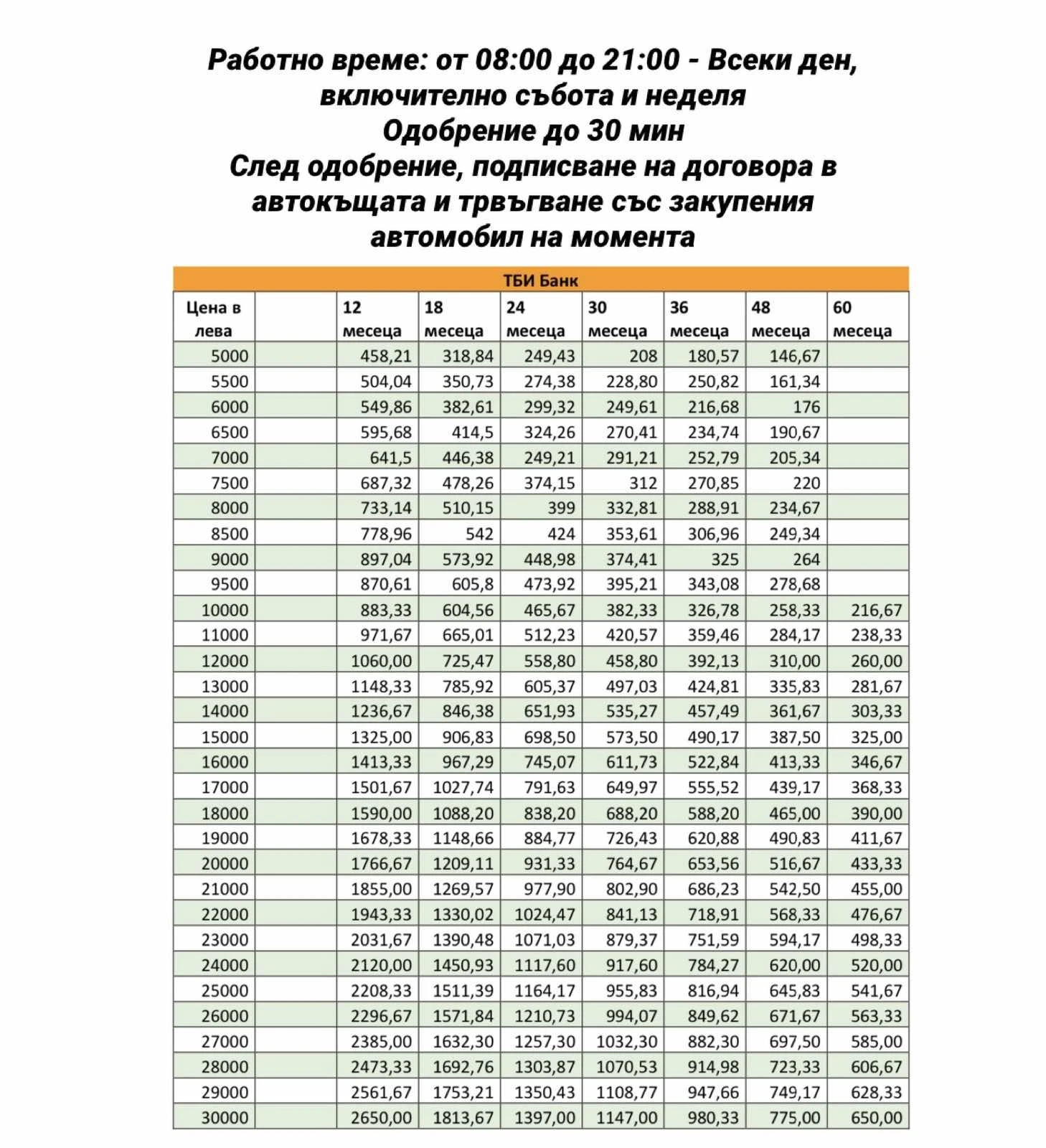 Honda Accord ПРОДАДЕНА 19.ЮНИ.2025г - изображение 2