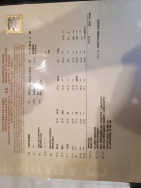 Peugeot 208 GT - 13000 лв. / 6646.79 € - 12684430 12