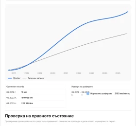 VW Tiguan 2.0 TDI Highline 4 Motion 190 HP Реални Км, снимка 16