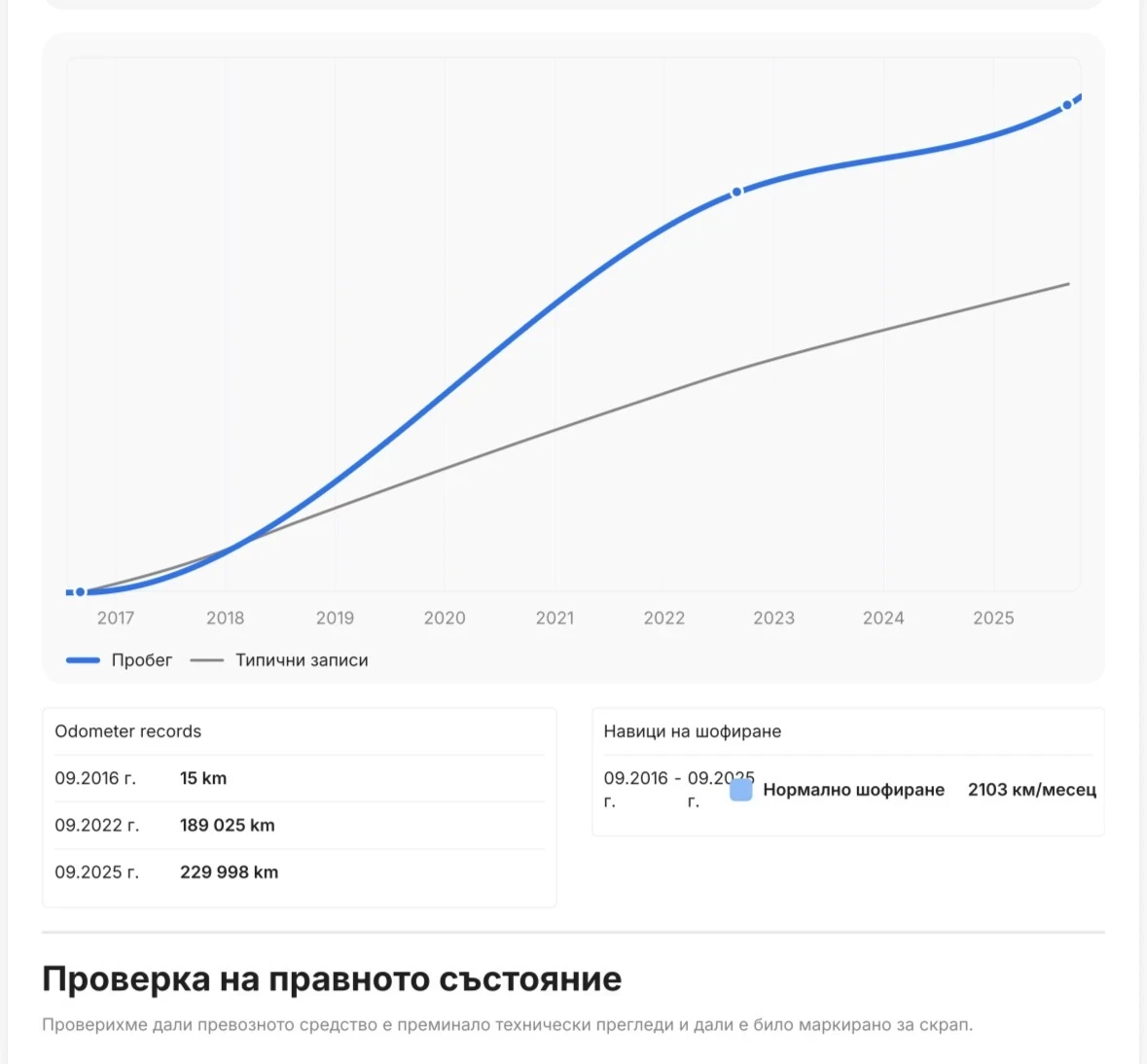 VW Tiguan Highline 4 Motion 190 HP - изображение 2
