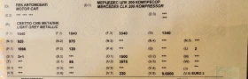 Mercedes-Benz CLK 200 kompressor, снимка 6