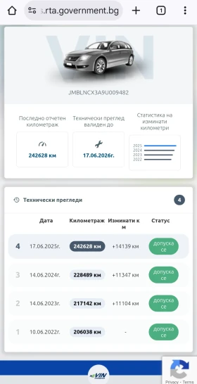 Mitsubishi Lancer Sportback - 4200 € / 8214.49 лв. - 51408851 12