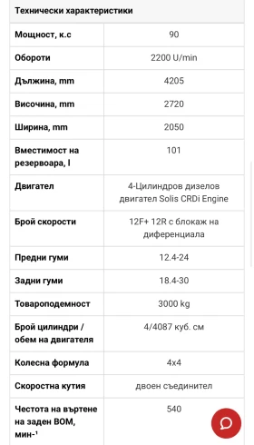 Обява за продажба на Трактор Solis Solis 90 ~29 998 лв. - изображение 7