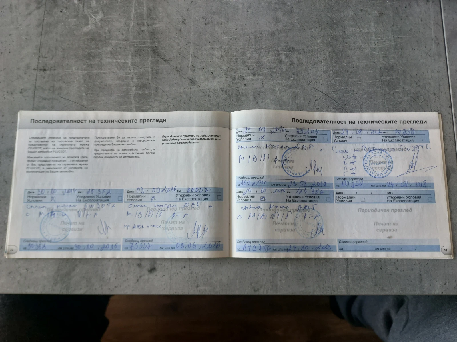 Peugeot 308 1.6 e-hdi 114 �.�. | Mobile.bg � ����������� 15