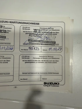 Suzuki Grand vitara Limited | Mobile.bg    17