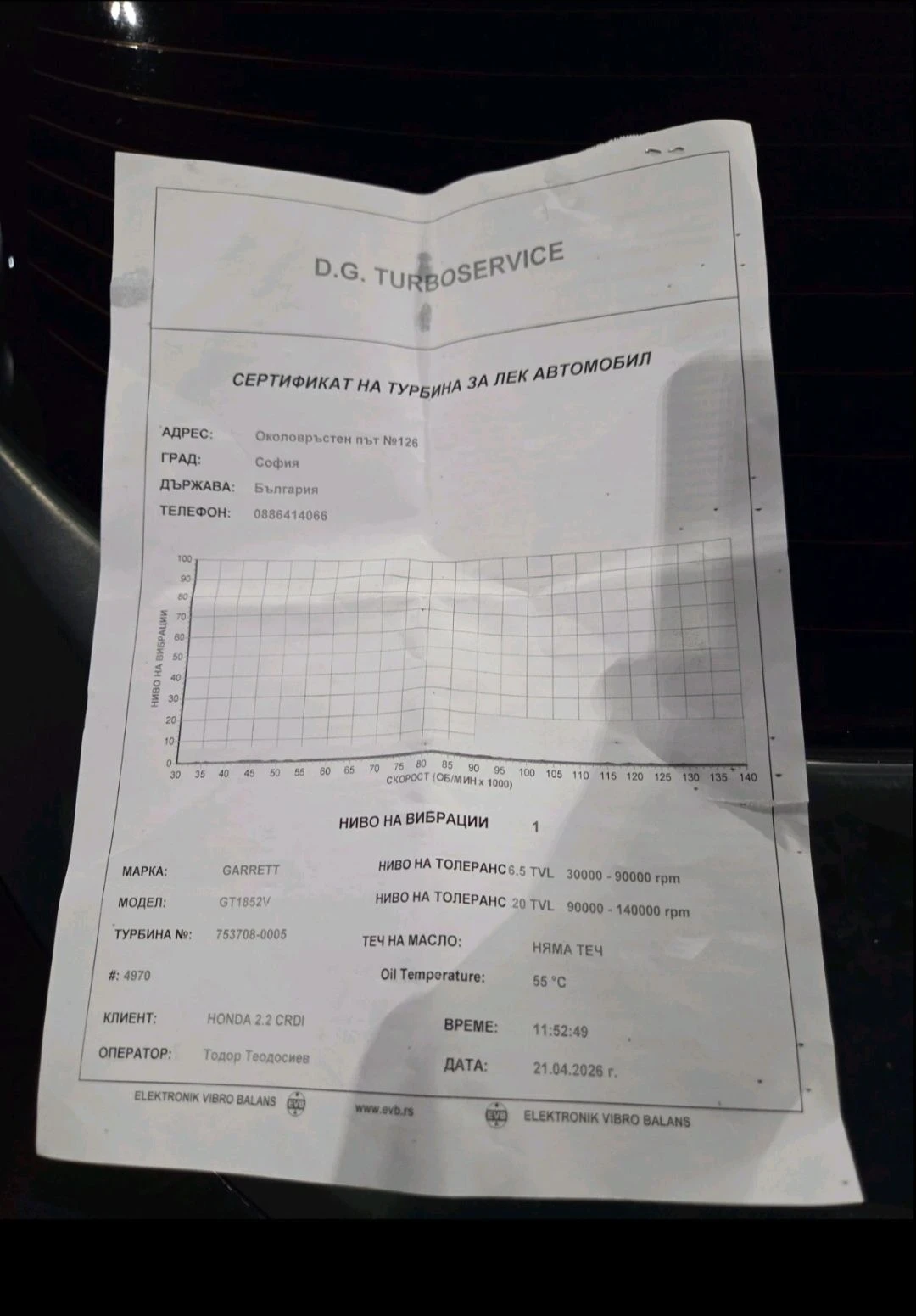 Honda Civic, снимка 9 - Автомобили и джипове - 55632541