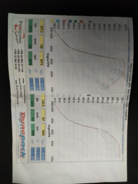 Toyota Celica, снимка 10