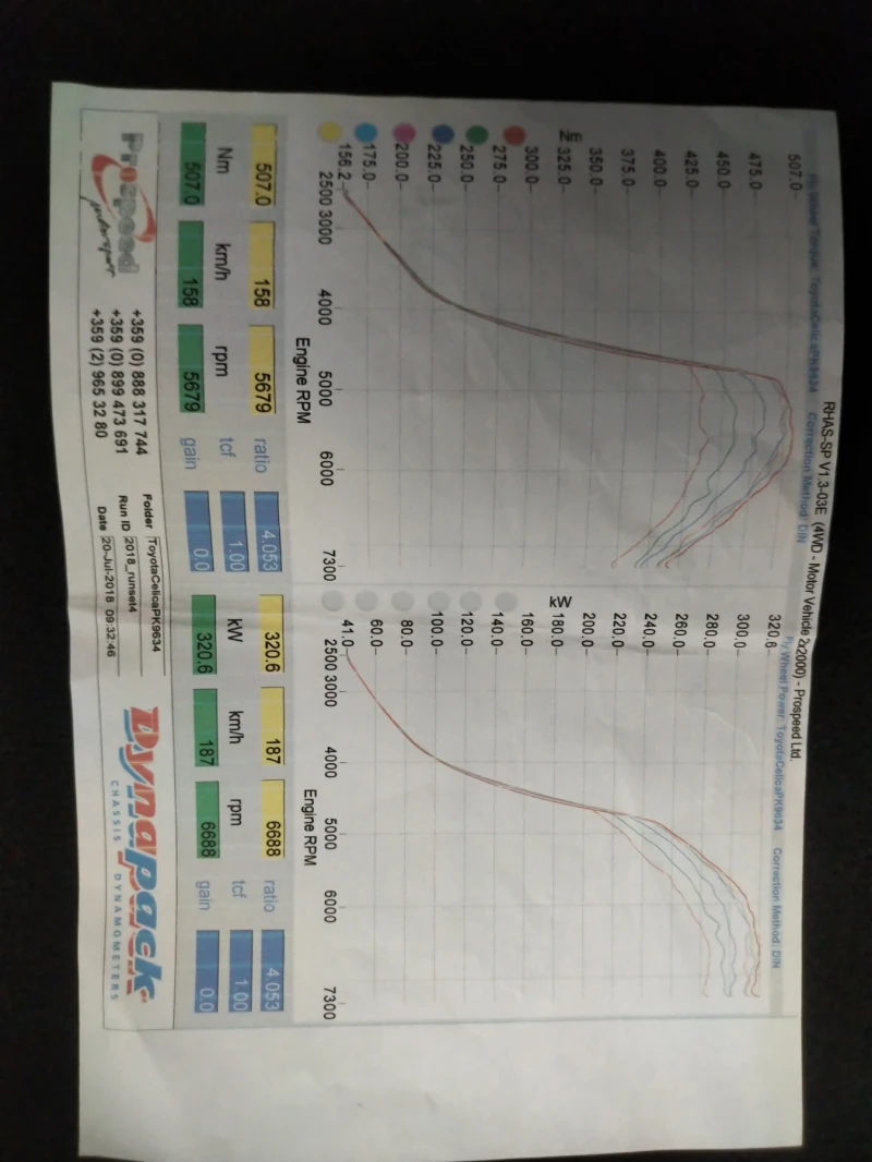 Toyota Celica, снимка 10 - Автомобили и джипове - 52247483