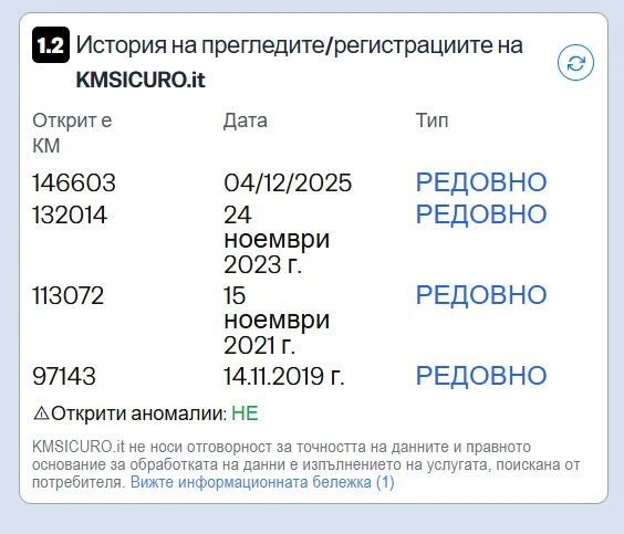 Toyota Verso 1.6VVTi 132к.с. 148000км ПРОЧЕТИ ОПИСАНИЕТО, снимка 17 - Автомобили и джипове - 54976780