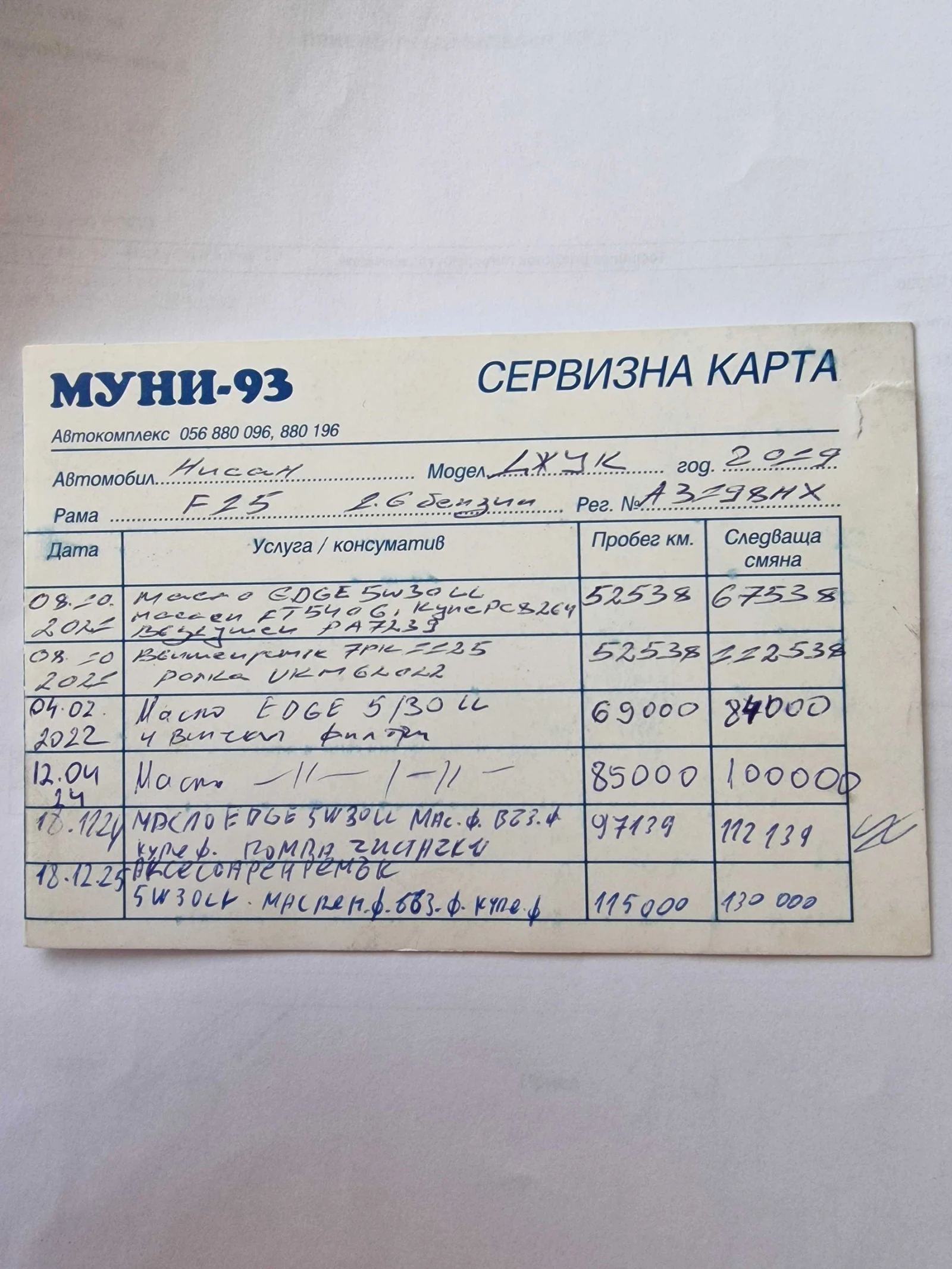 Nissan Juke 1.6 ������ | 113 �.�. | ��������� | Mobile.bg � ����������� 17