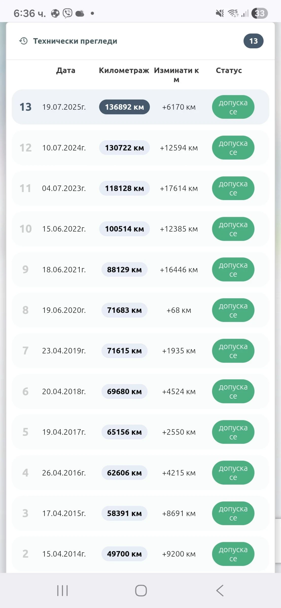 Audi A3 1.4, снимка 13 - Автомобили и джипове - 54240139