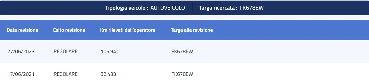 SsangYong Korando | Mobile.bg   16