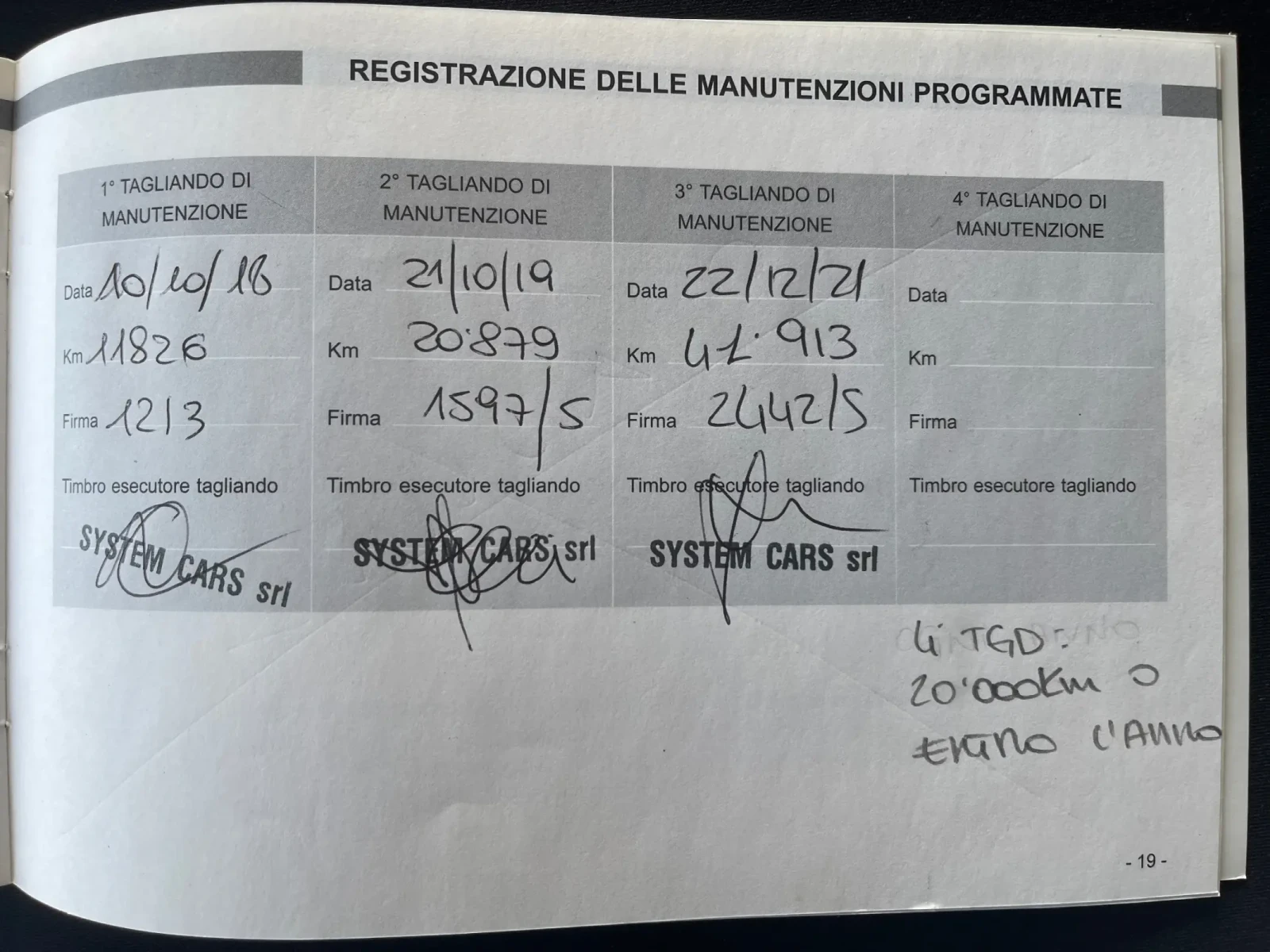 SsangYong Korando | Mobile.bg   15