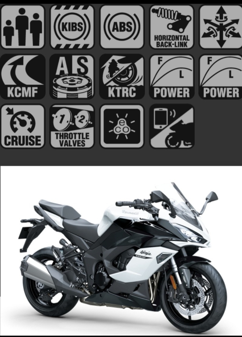 Kawasaki Z 1000SX, снимка 11 - Мотоциклети и мототехника - 46226483