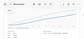 BMW 520 НОВ ВНОС, снимка 13