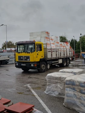 Man 26.402 | Mobile.bg    11