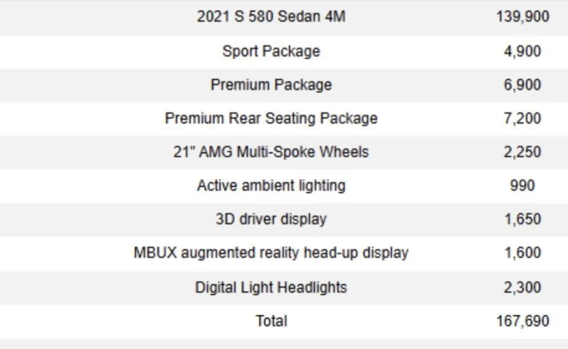 Mercedes-Benz S 580 CARFAX, снимка 8 - Автомобили и джипове - 53181093
