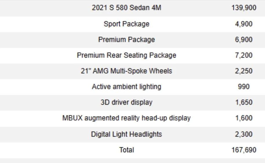 Mercedes-Benz S 580 CARFAX - изображение 8