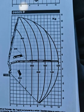 Man 32.403, снимка 3