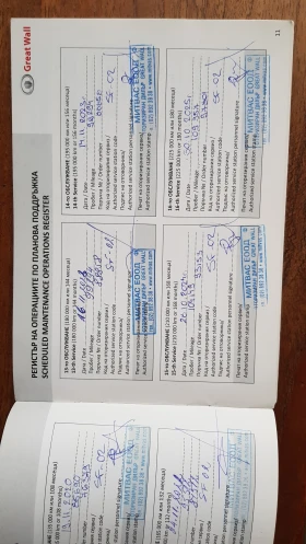 Great Wall Hover H6 PREMIUM, снимка 3