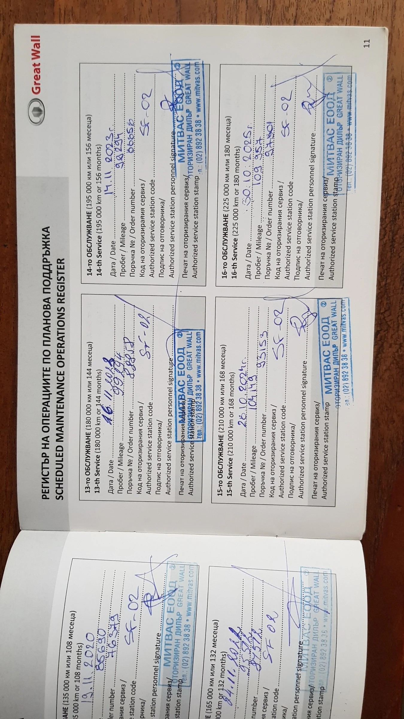 Great Wall Hover H6 PREMIUM | Mobile.bg   3