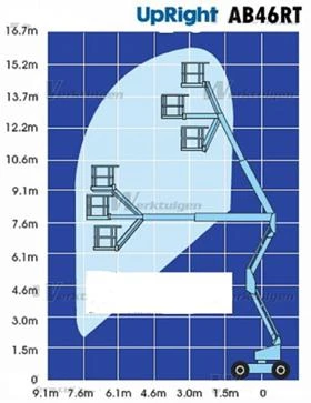  SNORKEL/UPRIGHT AB 46 RT  4x4 | Mobile.bg    16