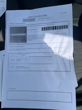 Nissan Leaf  N-Connecta, снимка 13